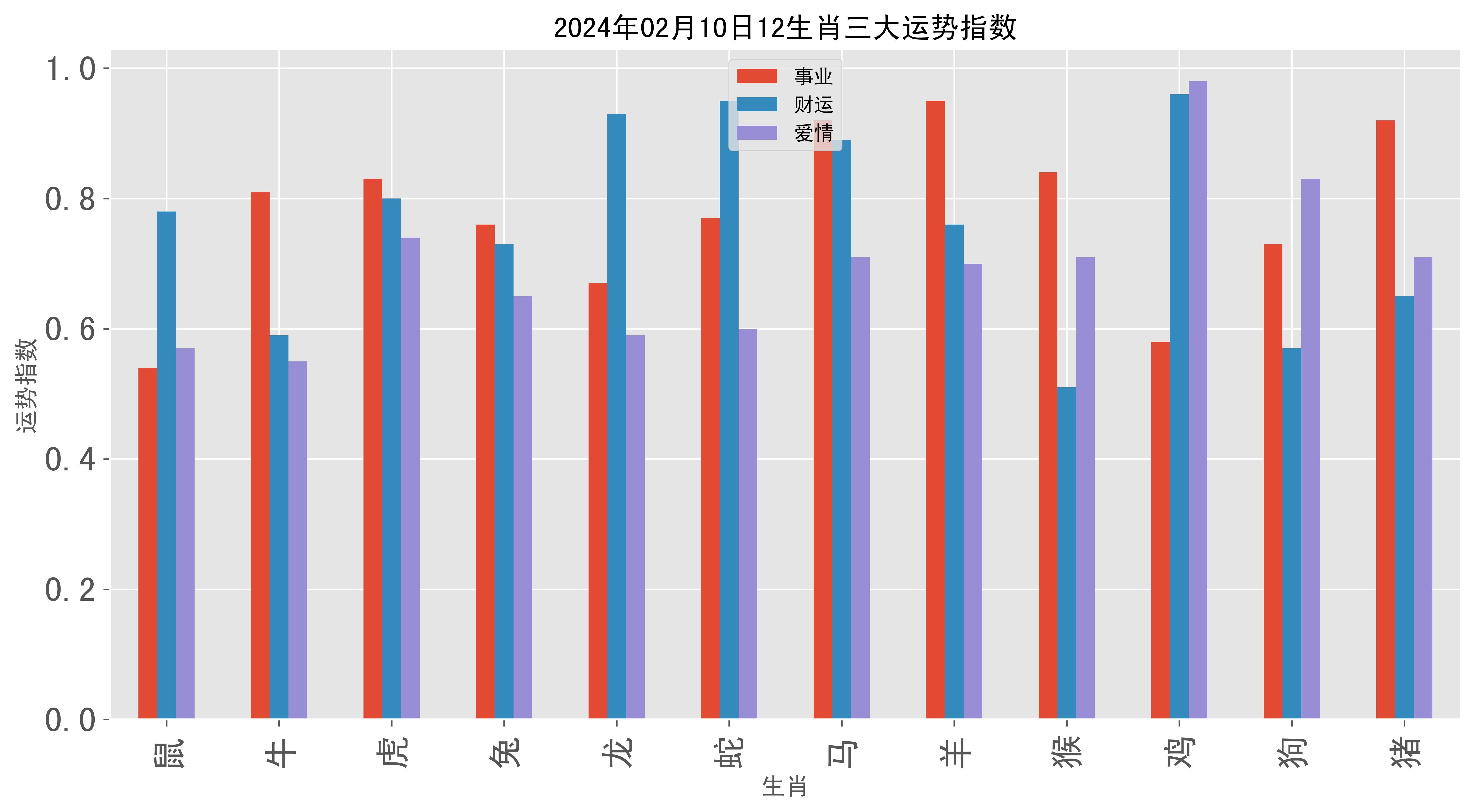 澳彩历史开奖2024年开奖结果查询,豪华精英版79.26.45-江GO121,127.13