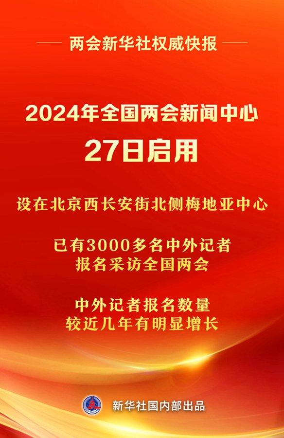 2024年中国最新新闻,最新热门解析实施_精英版121,127.13