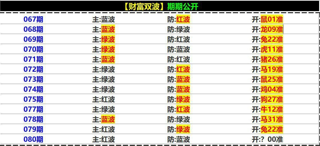 六合澳门资料,效能解答解释落实_游戏版121,127.12