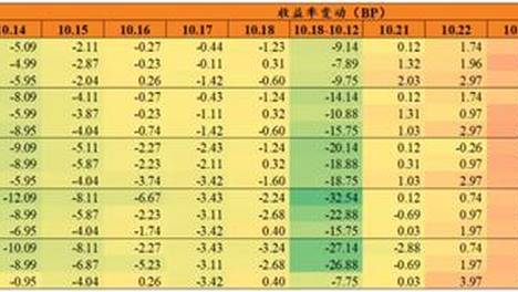 澳门正版资料大全免费总纲ⅰ,最新答案动态解析_vip2121,127.13