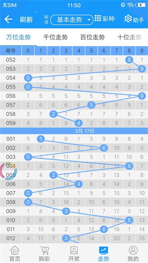 澳门王中王100/%的资料,最新答案动态解析_vip2121,127.13