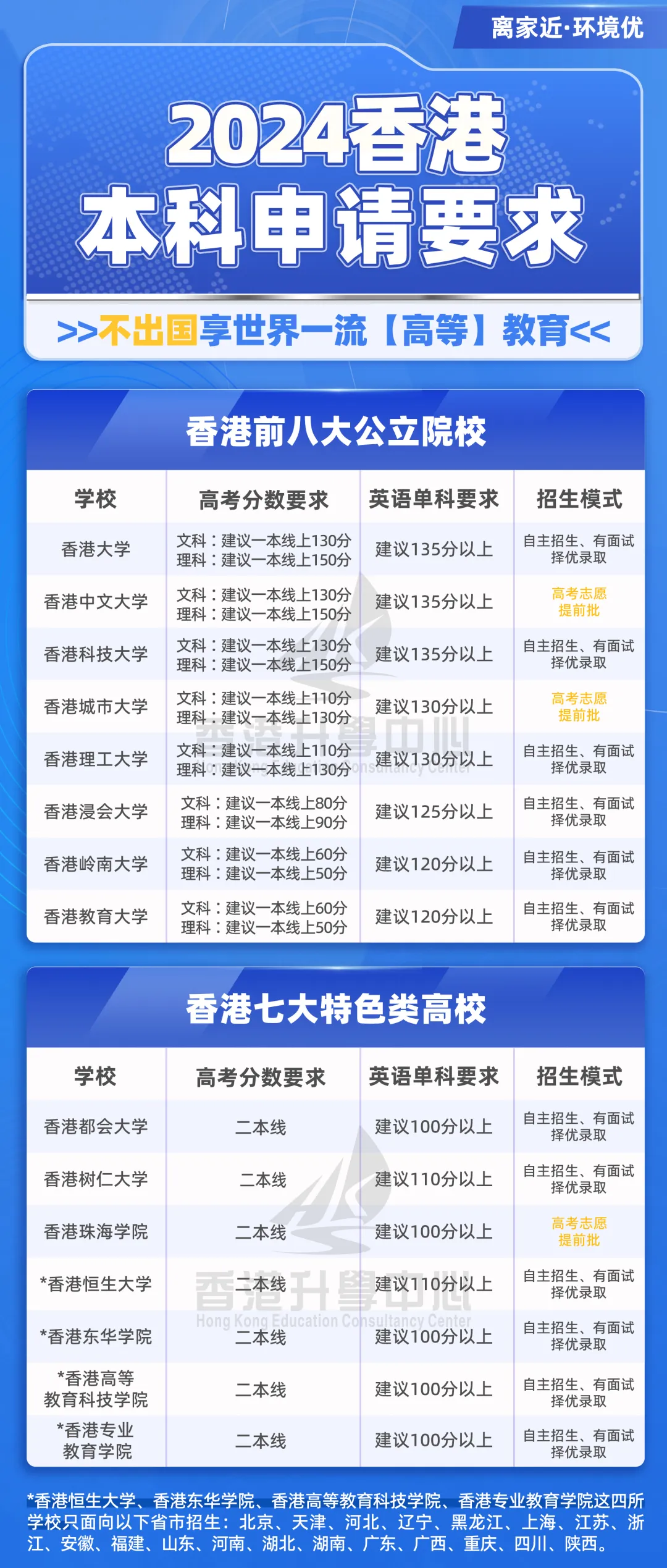 香港宝典最新版开奖,豪华精英版79.26.45-江GO121,127.13