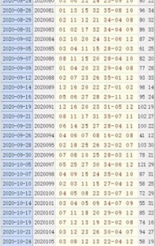 香港二四六免费开奖资料大全,数据整合方案实施_投资版121,127.13