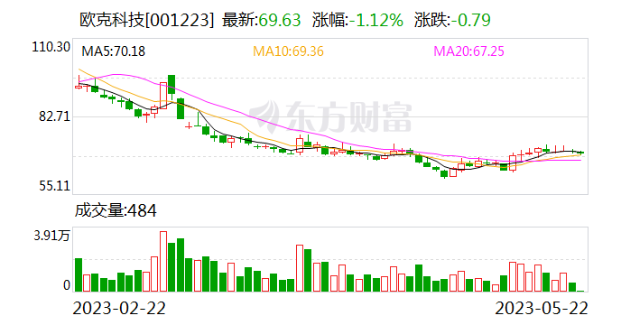 白小姐精准一肖一码%,准确答案解释落实_3DM4121,127.13