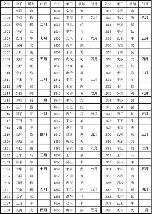 2024年香港12生肖49号码表图,豪华精英版79.26.45-江GO121,127.13