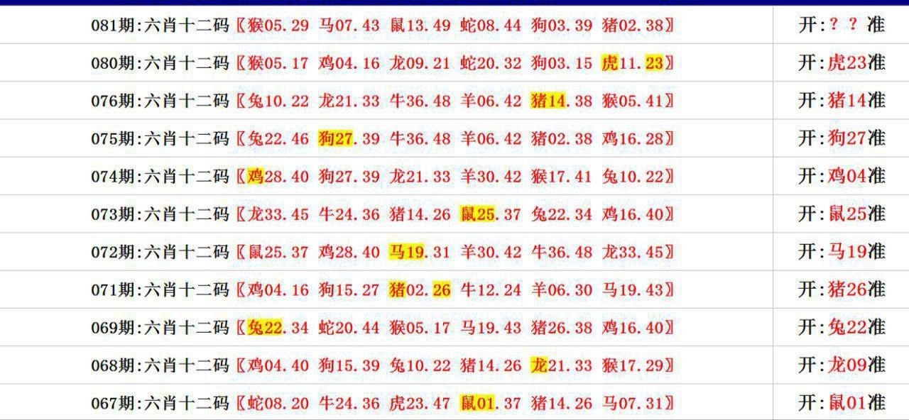 澳门一肖一码在哪里查询,数据解释落实_整合版121,127.13