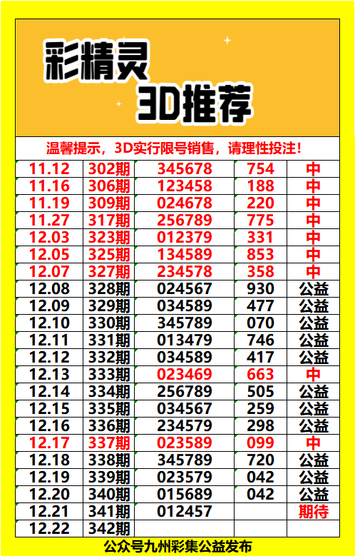 老澳今天最新资料302期,效能解答解释落实_游戏版121,127.12