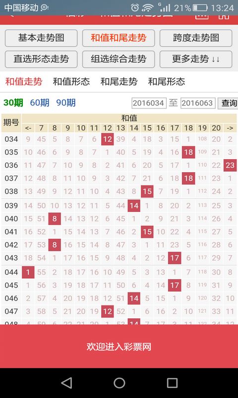 新奥门100期开奖记录查询,数据解释落实_整合版121,127.13