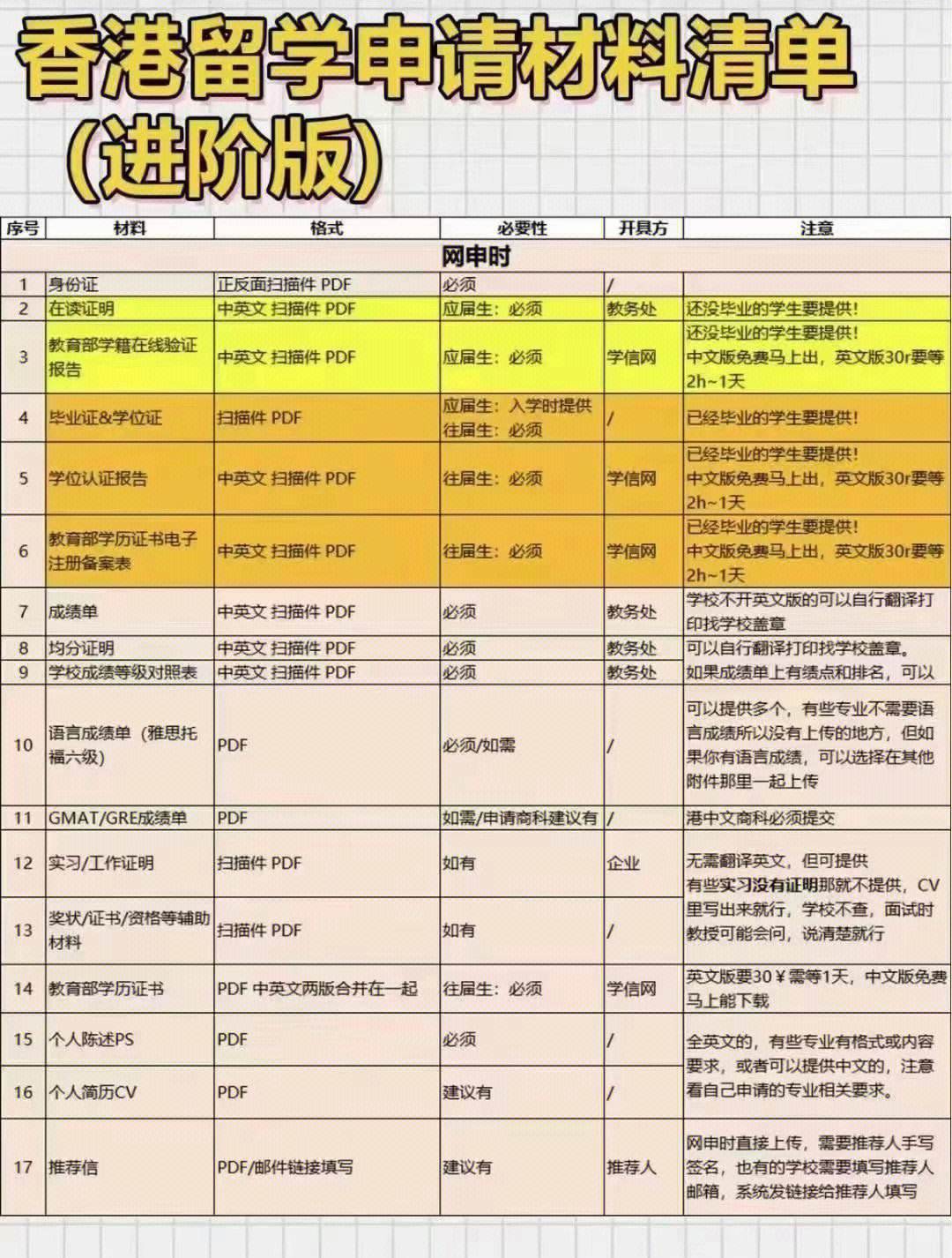 香港资料大全资料,准确答案解释落实_3DM4121,127.13