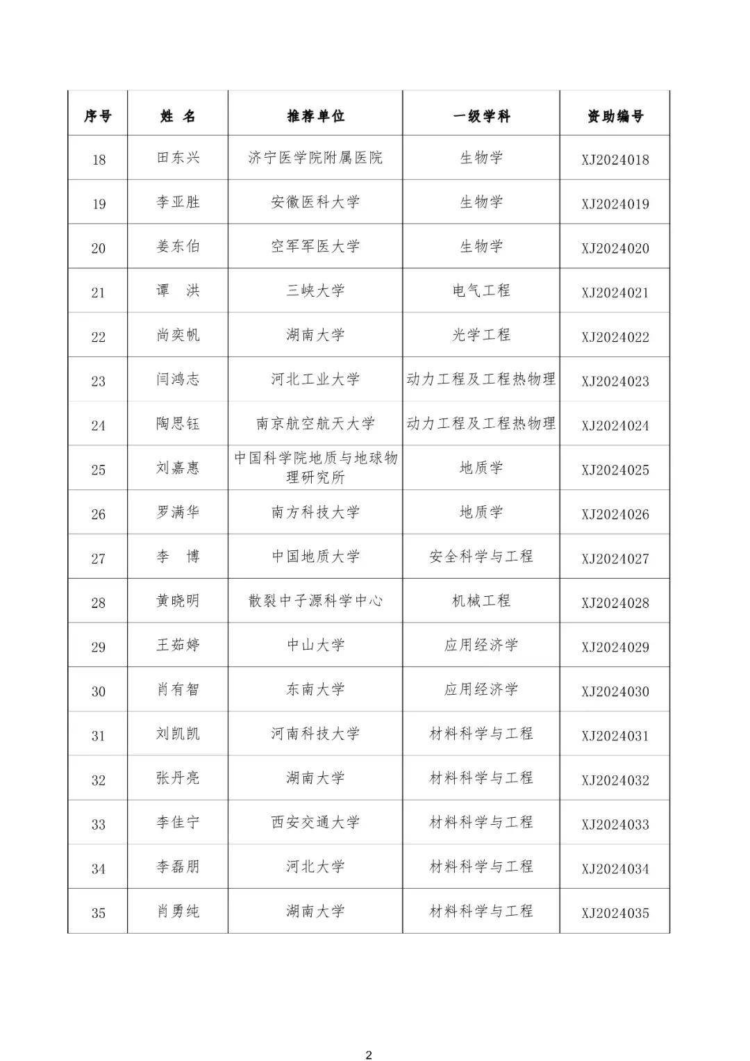 澳门六开奖结果2024资料,最新答案动态解析_vip2121,127.13