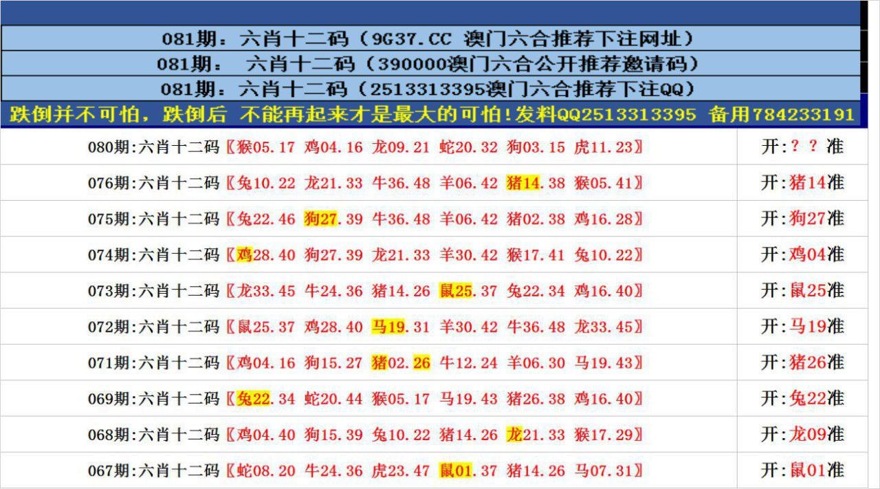 资料大全正版资料澳门,数据整合方案实施_投资版121,127.13