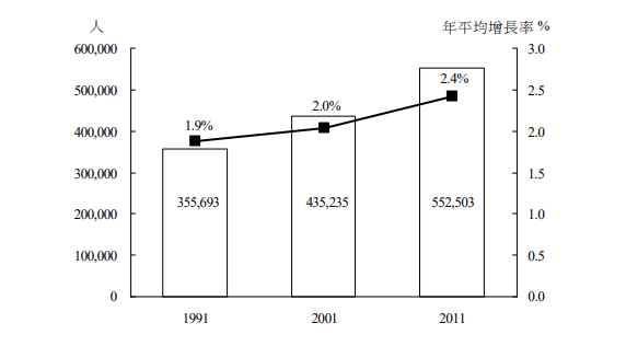 2021澳门码开奖记录查询结果,最新答案动态解析_vip2121,127.13