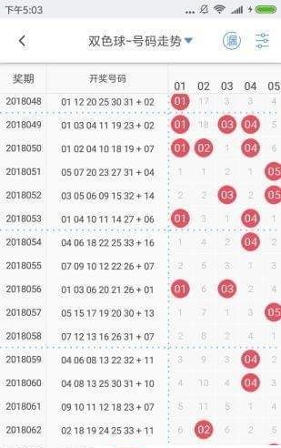 澳门4949澳门开奖免费大全,豪华精英版79.26.45-江GO121,127.13