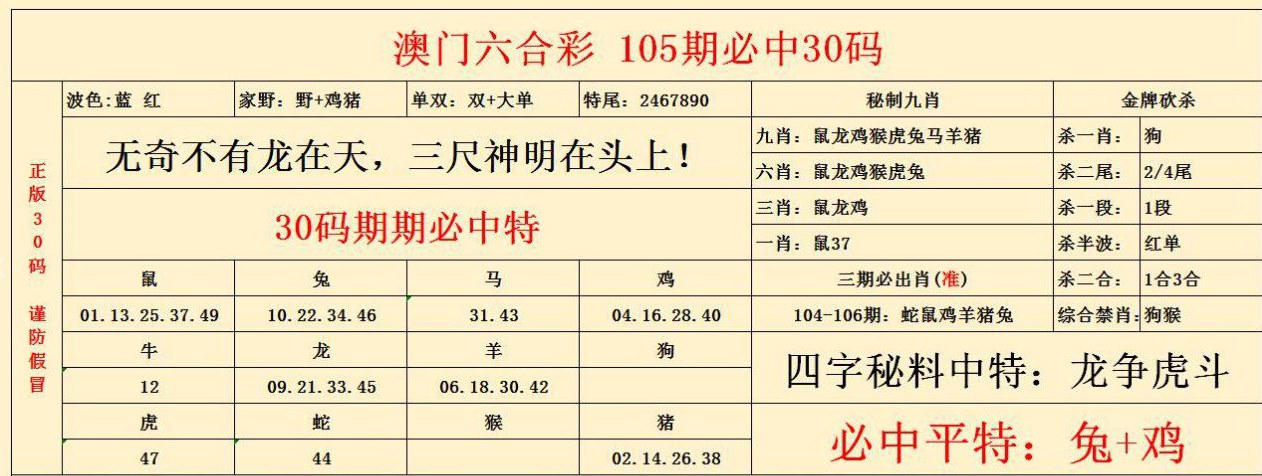 澳门老玩家最准的资料,豪华精英版79.26.45-江GO121,127.13