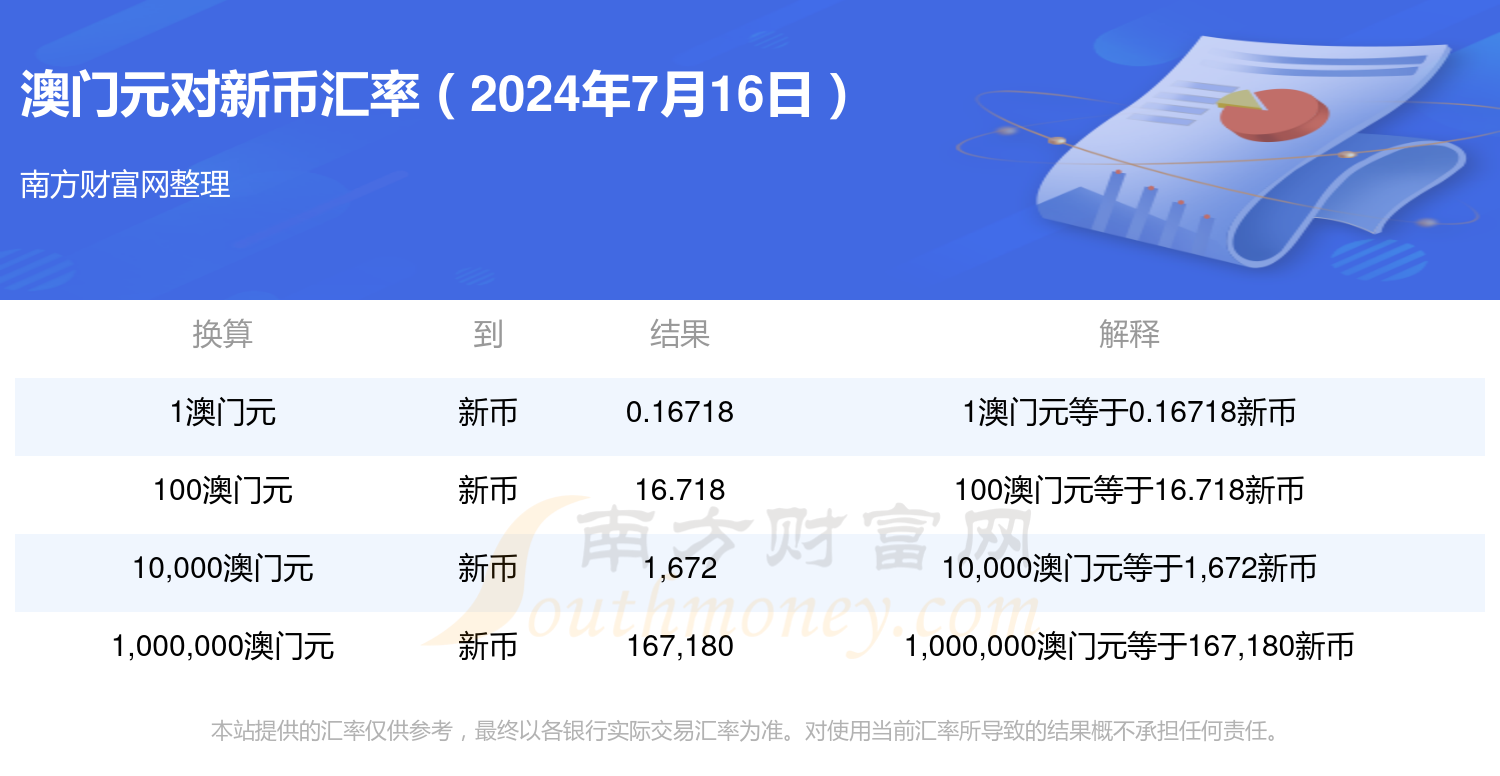 2024新澳门天天开好彩大全资料,最新热门解析实施_精英版121,127.13