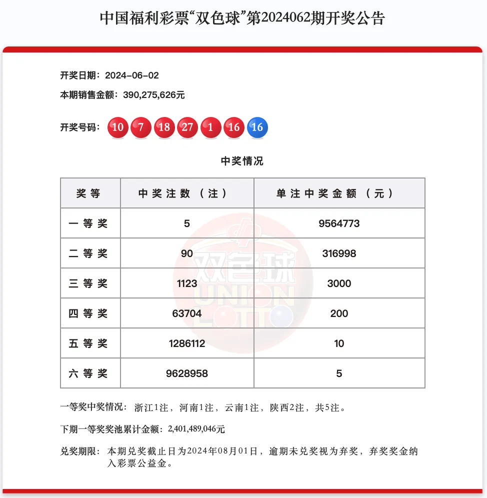 澳门开奖结果2024开奖直播,最新热门解析实施_精英版121,127.13