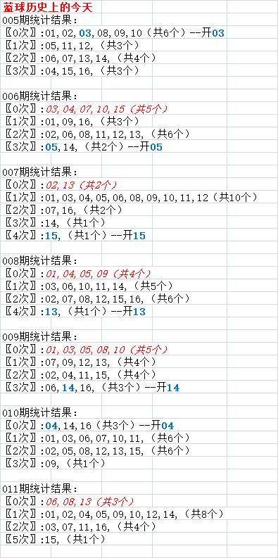 历史开奖结果查询记录,豪华精英版79.26.45-江GO121,127.13