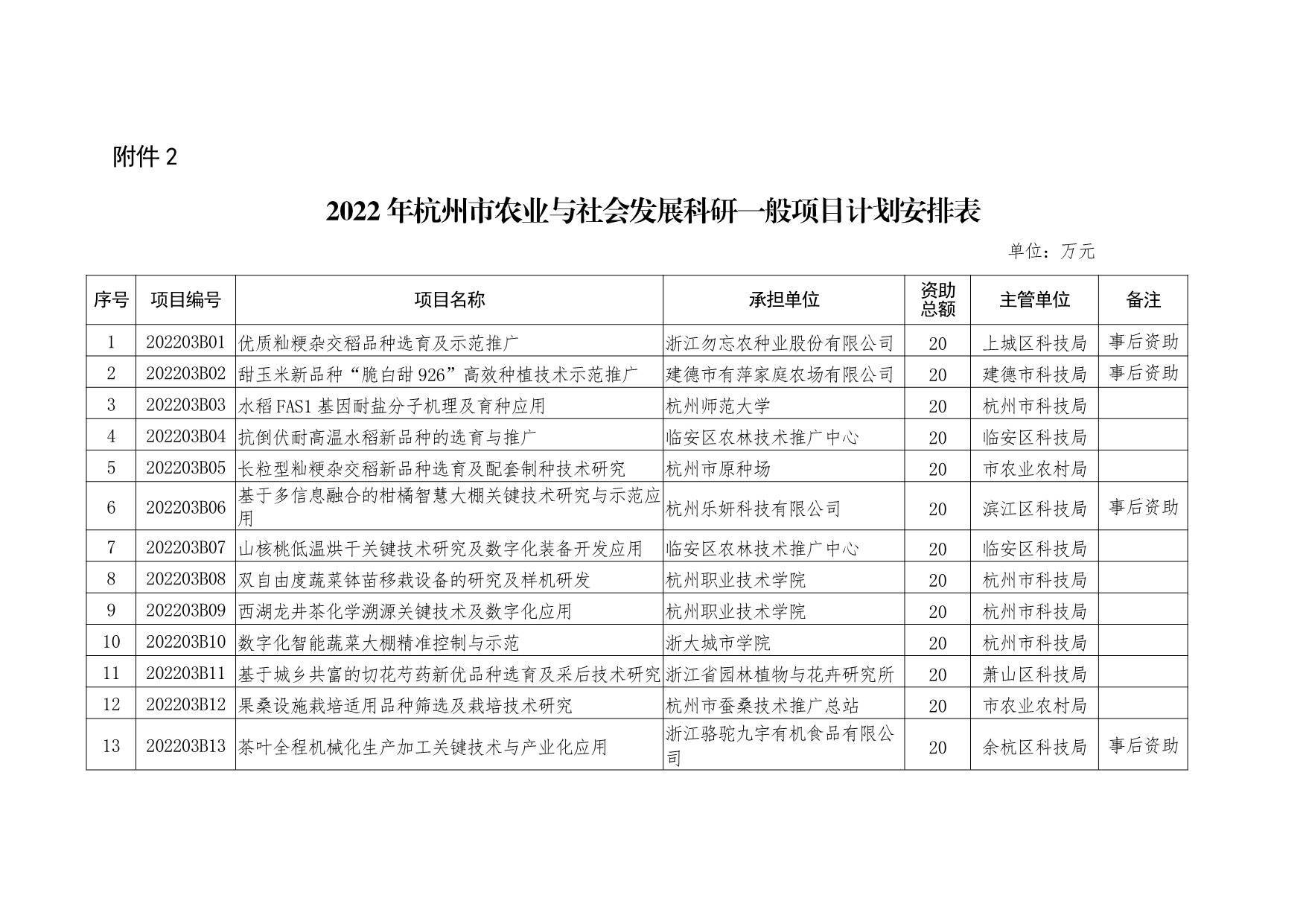 澳门资料大全正版资料2023年更新,效能解答解释落实_游戏版121,127.12