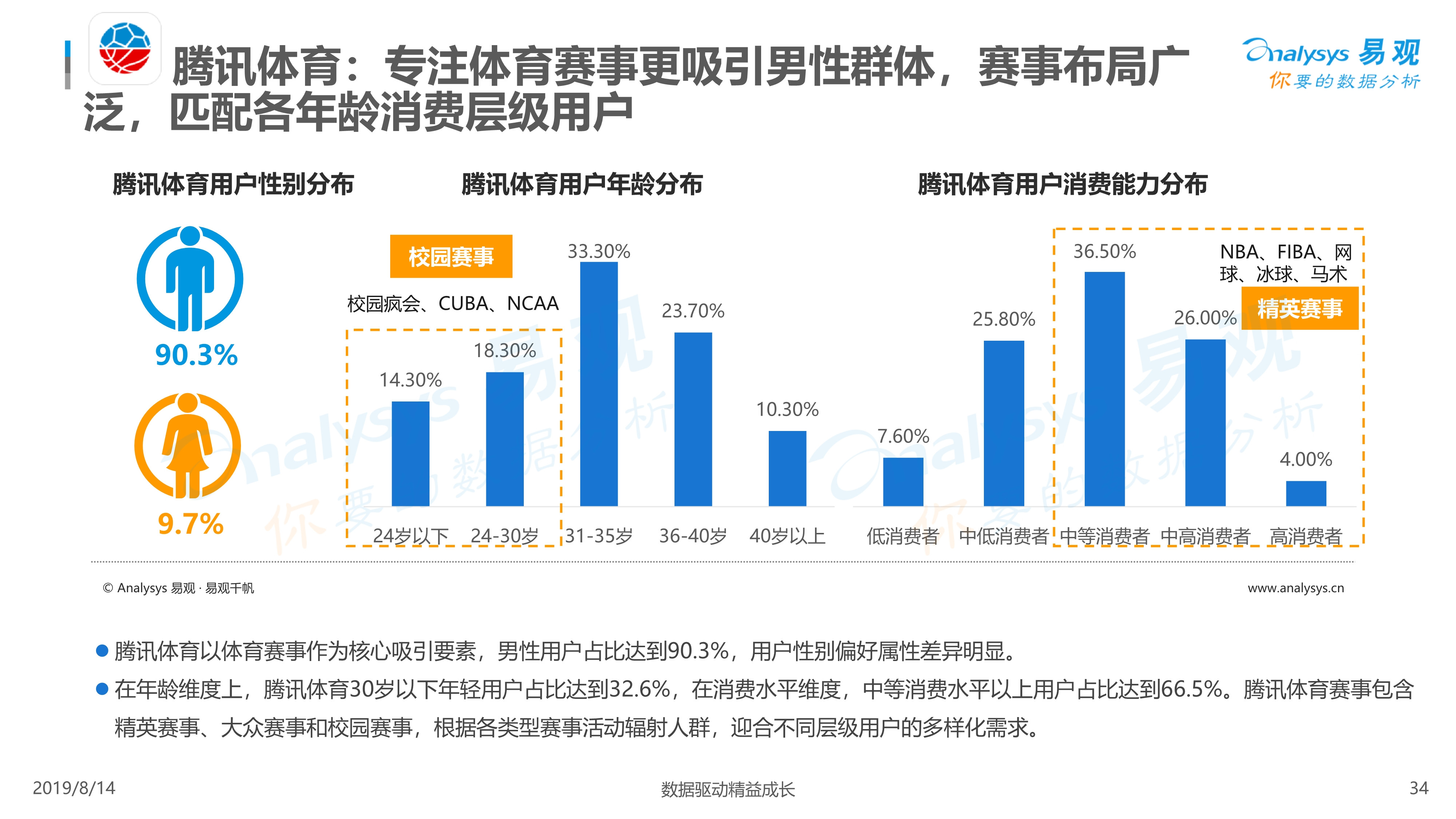 体育赛事市场分析,资深解答解释落实_特别款72.21127.13.