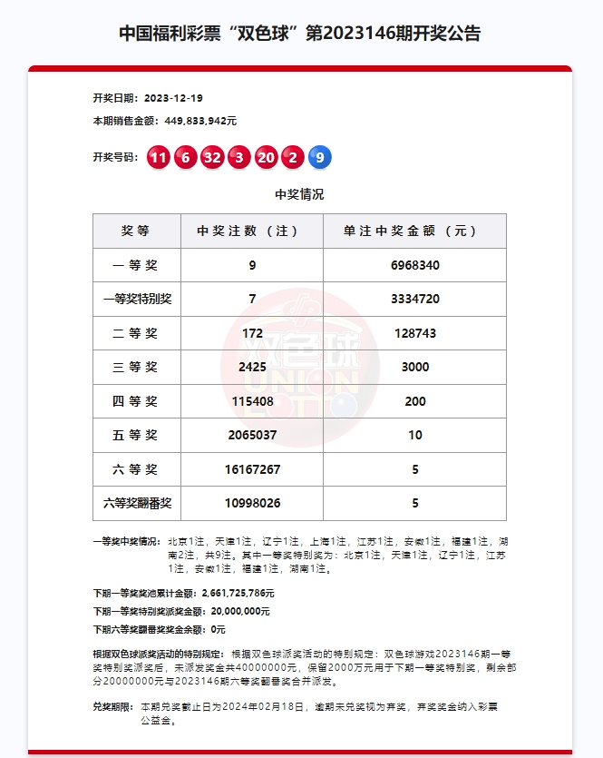 二四六免费资料(正版)开奖,豪华精英版79.26.45-江GO121,127.13