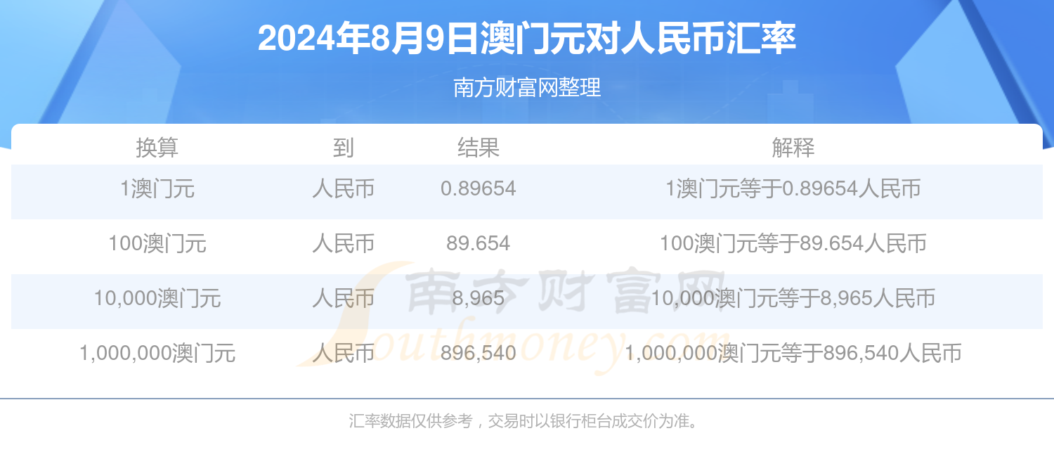 2024新澳门正版免费资料,数据整合方案实施_投资版121,127.13