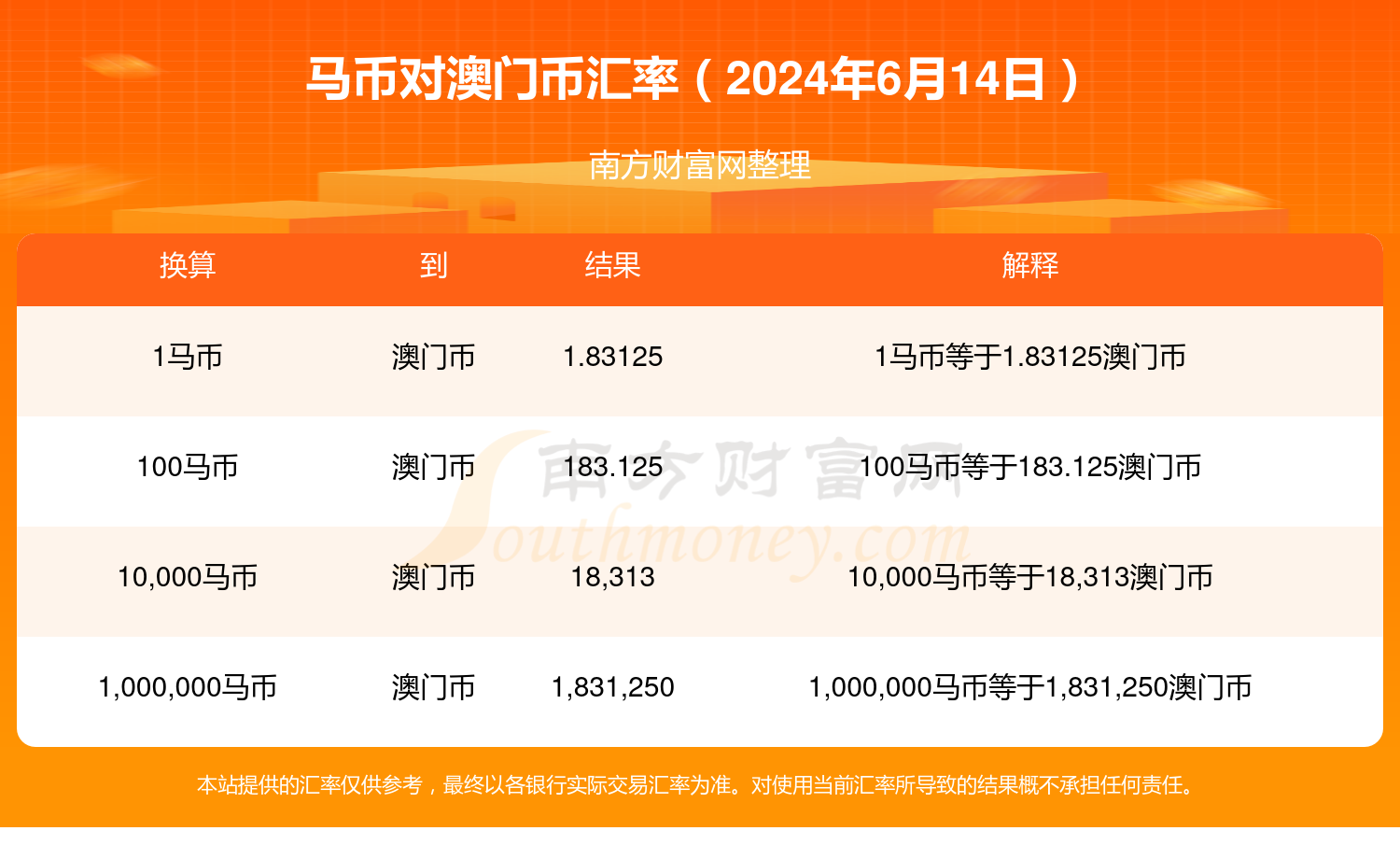 2023年澳门特马今晚开码,数据整合方案实施_投资版121,127.13