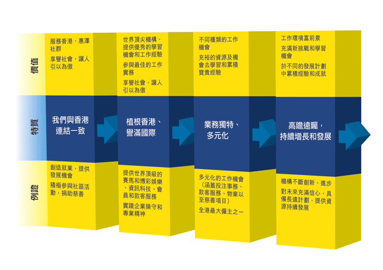 惠泽社群香港正版资料一,数据解释落实_整合版121,127.13