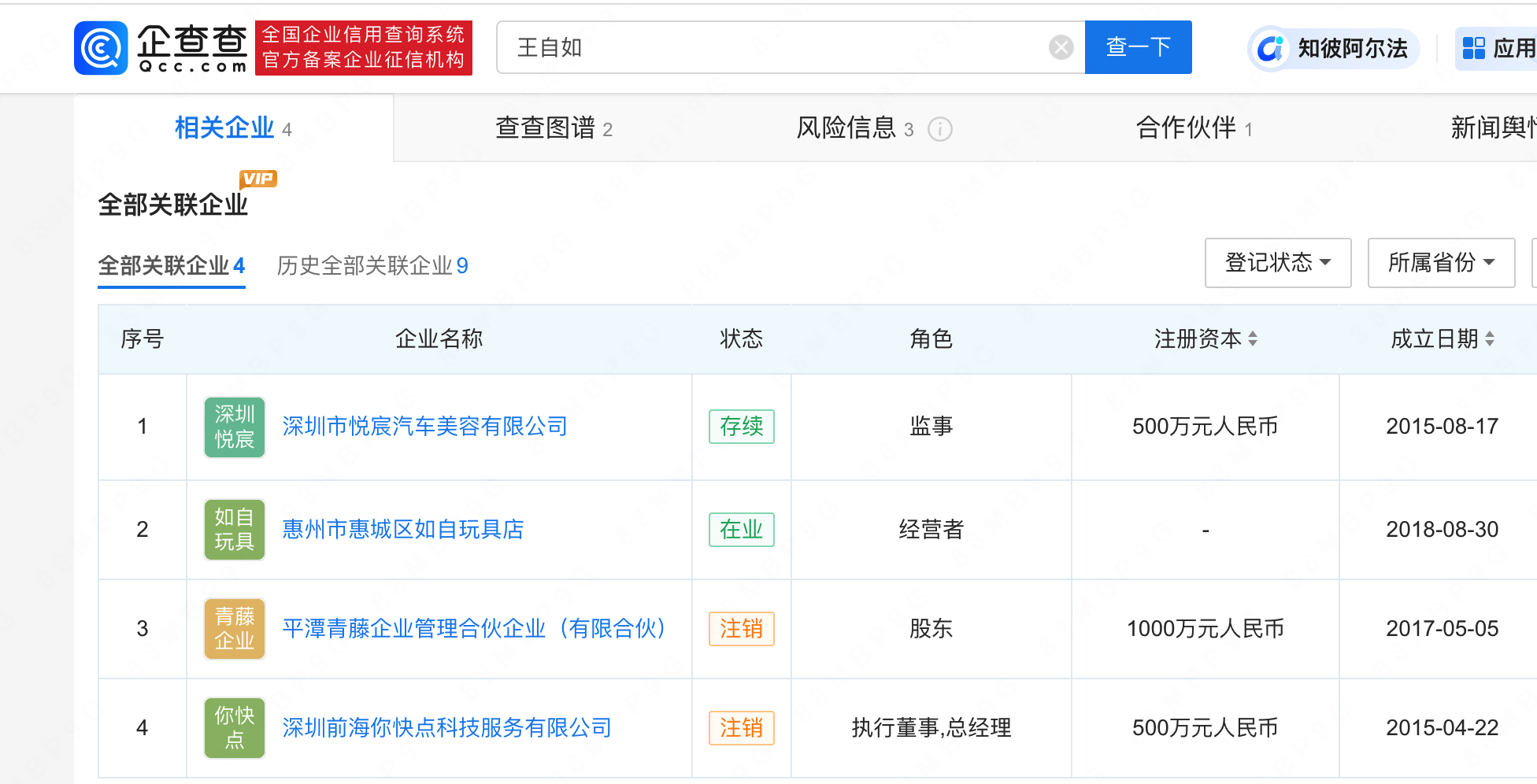 2024新澳免费资料晒码汇,数据整合方案实施_投资版121,127.13