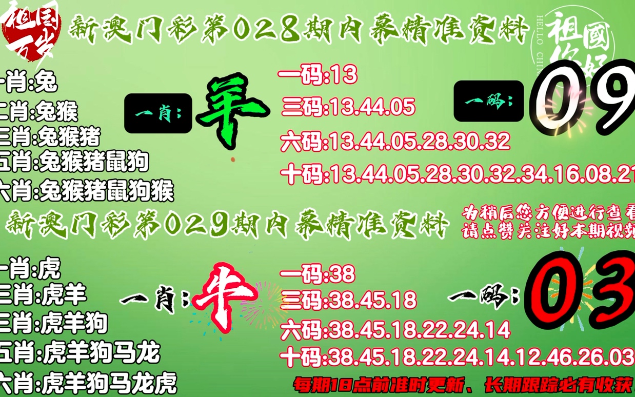 香港一肖一码100准中奖,资深解答解释落实_特别款72.21127.13.