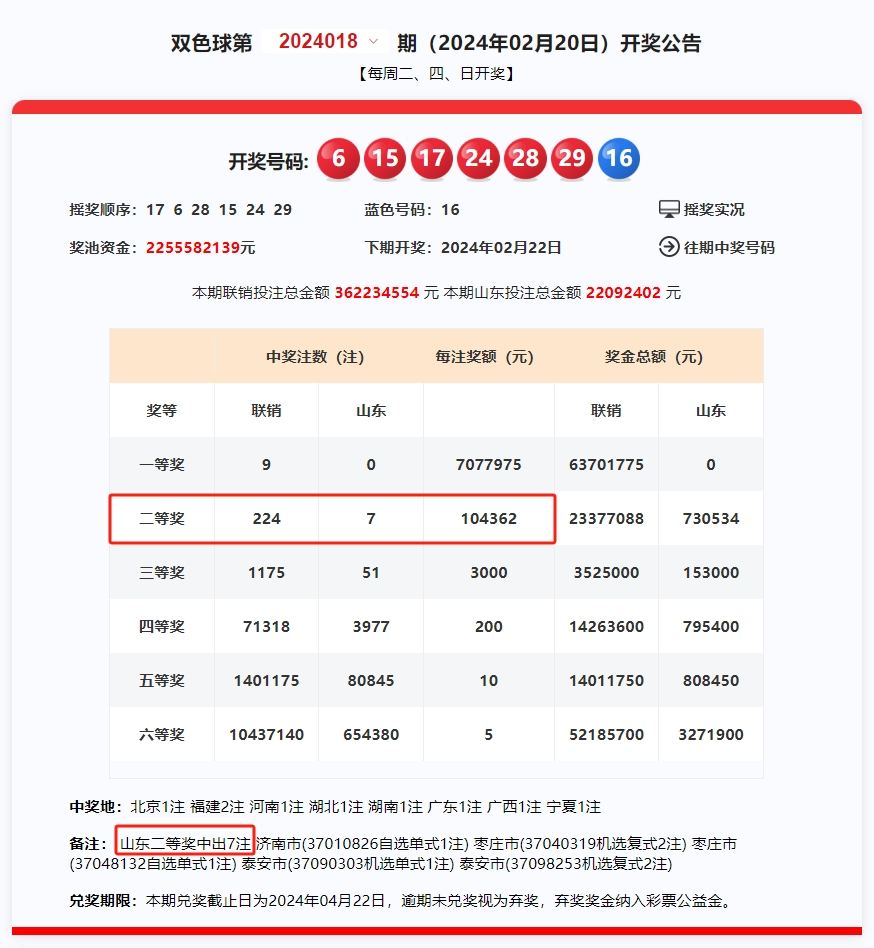 港门六开彩开奖号码,最新热门解析实施_精英版121,127.13