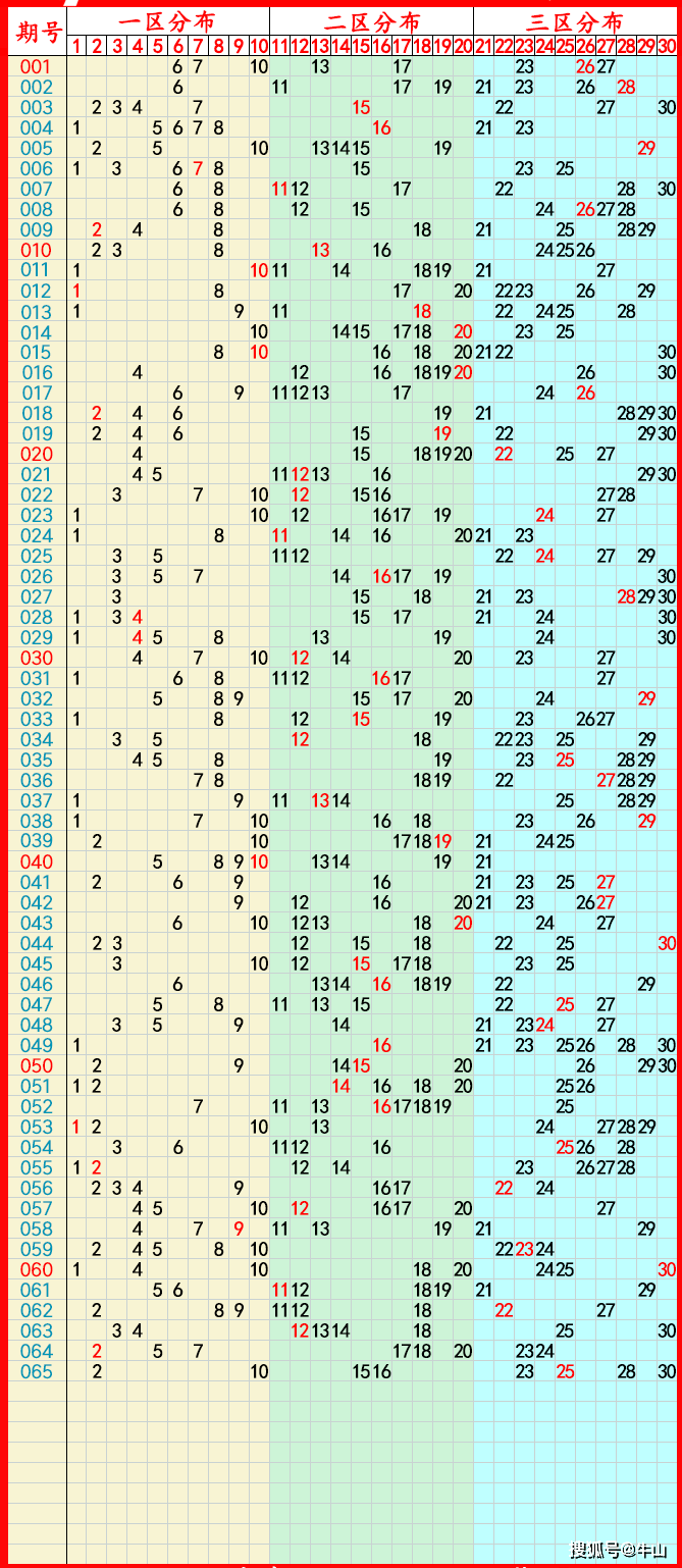 2024澳门六开彩免费精准大全,豪华精英版79.26.45-江GO121,127.13