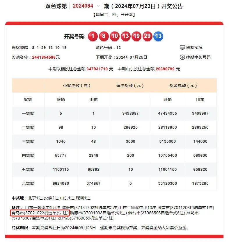 澳门新彩开奖结果+开奖记录,数据解释落实_整合版121,127.13