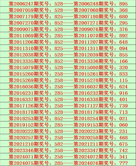 香港本期6合开踩开奖结果,资深解答解释落实_特别款72.21127.13.