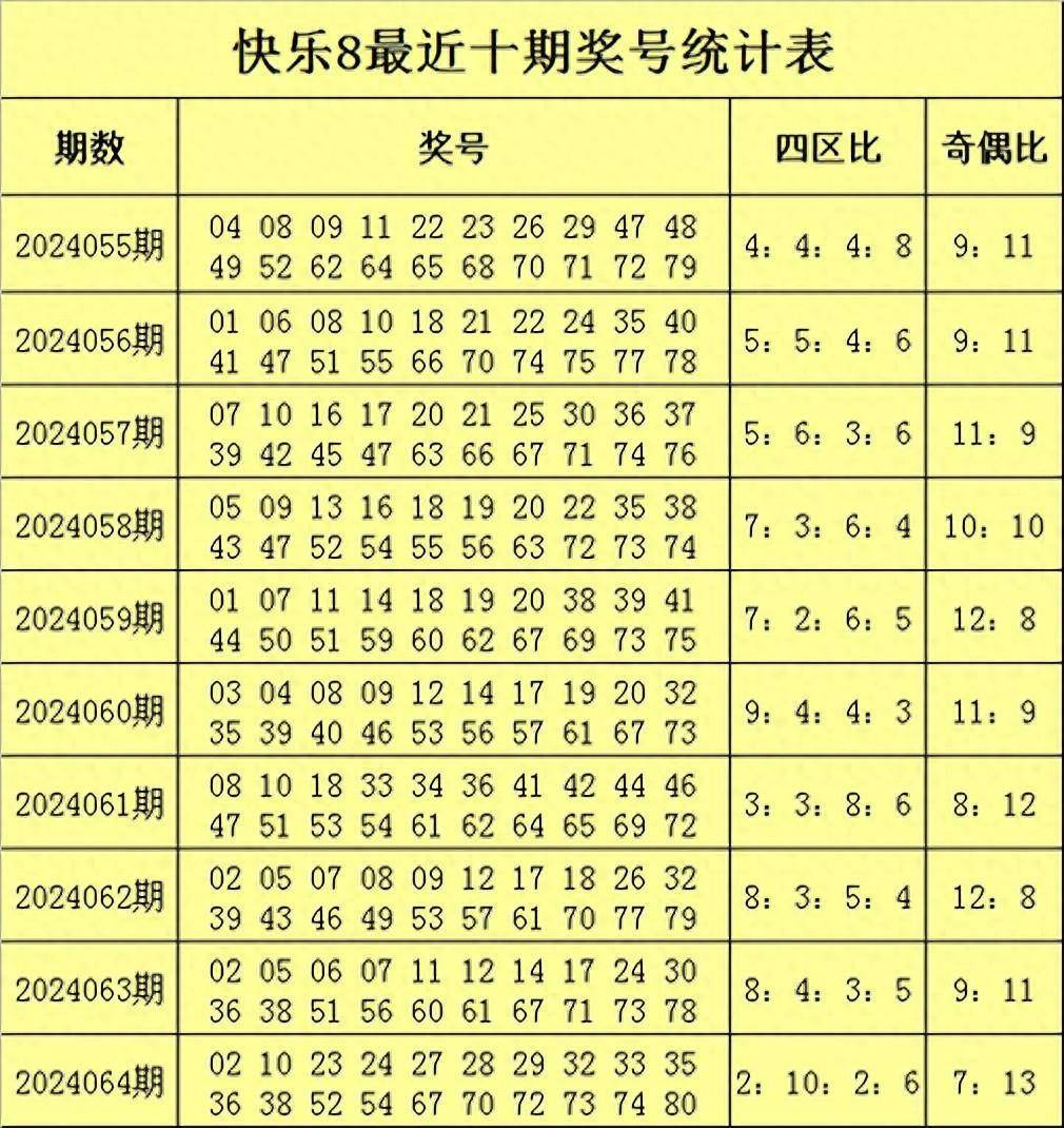 澳门六合和彩开奖结果2022年,最新热门解析实施_精英版121,127.13