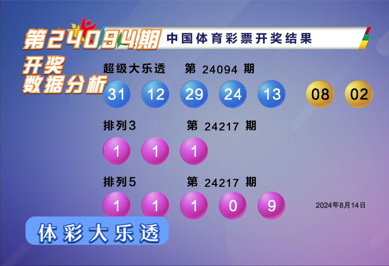 2021年澳门开奖结果十资料,最新答案动态解析_vip2121,127.13