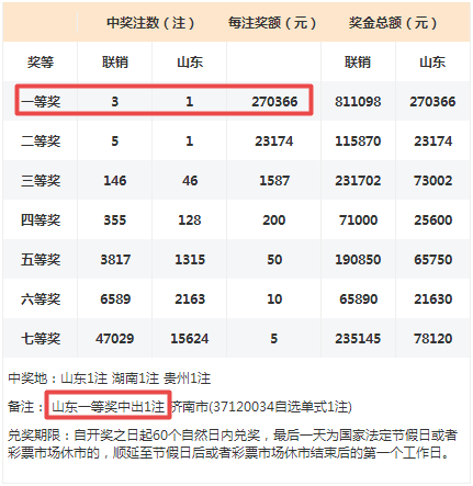 2024年最新开奖结果查询,豪华精英版79.26.45-江GO121,127.13