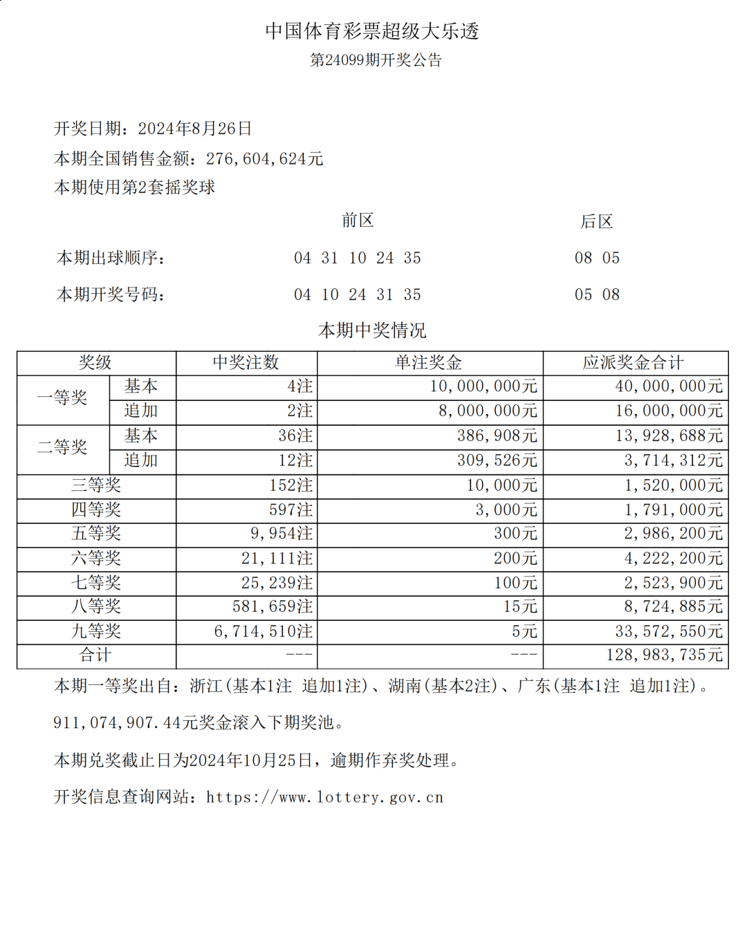 494949最新最快开奖,最新热门解析实施_精英版121,127.13