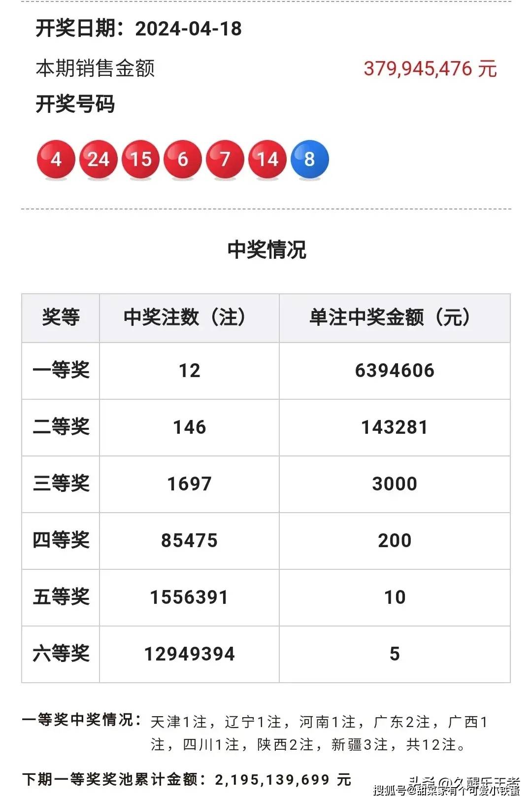 2024年澳门6合开奖结果+开奖记录,最新热门解析实施_精英版121,127.13