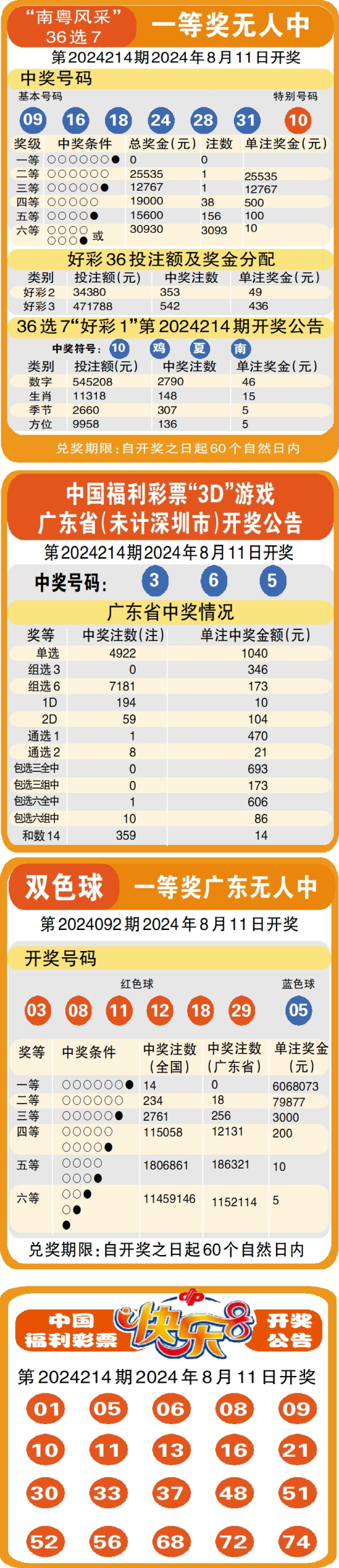 下载香港澳门开奖,效能解答解释落实_游戏版121,127.12