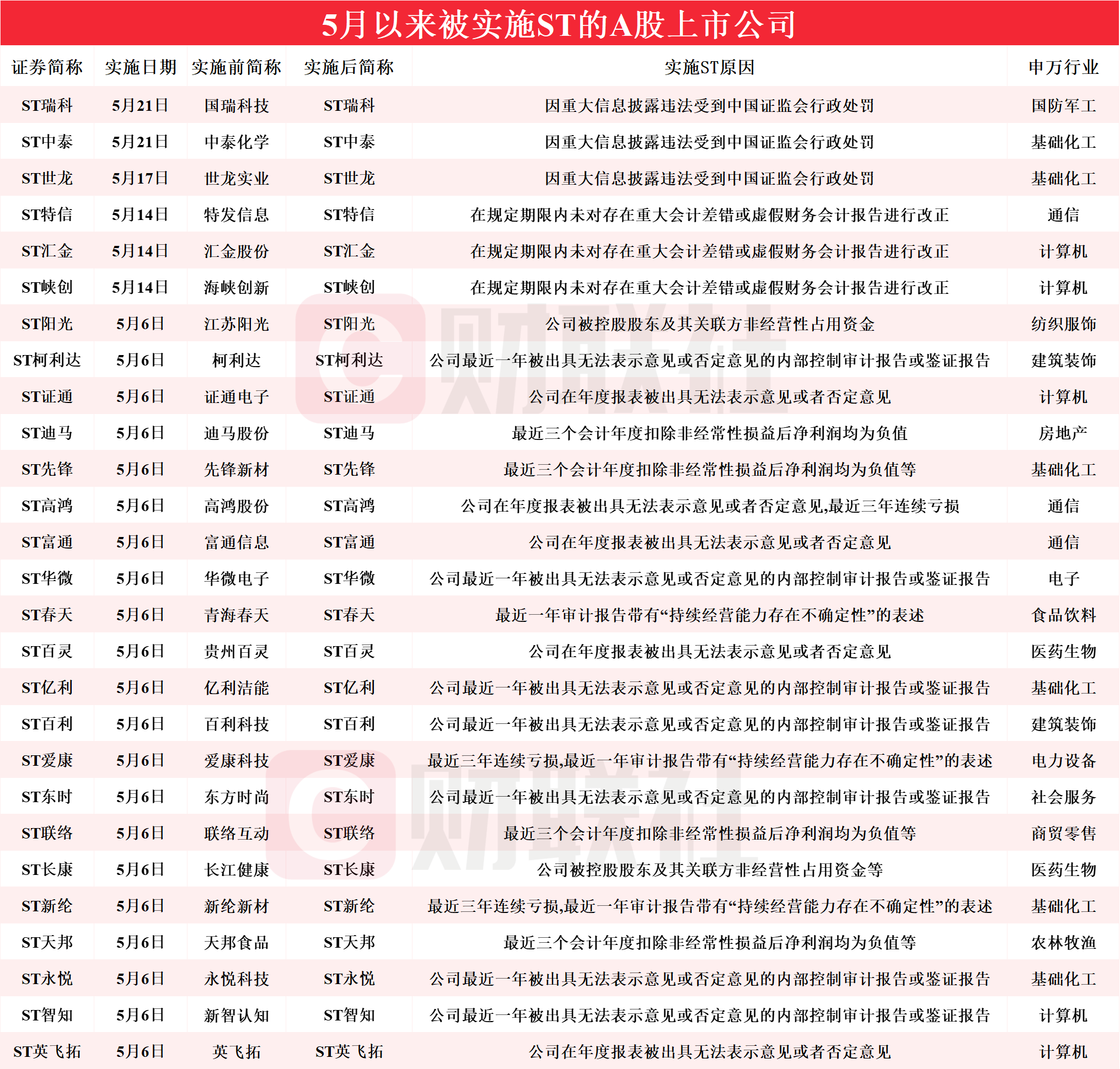 2024新澳门三中三资料,准确答案解释落实_3DM4121,127.13