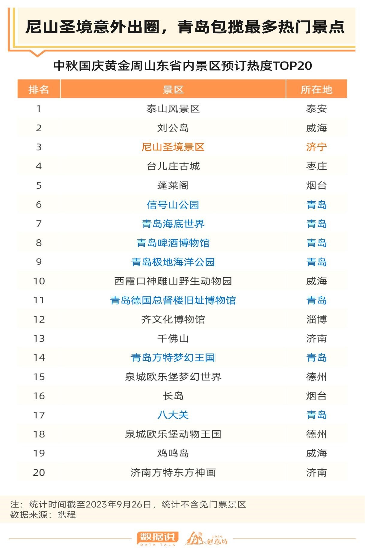 新澳门最新开奖记录大全查询表图片,数据整合方案实施_投资版121,127.13