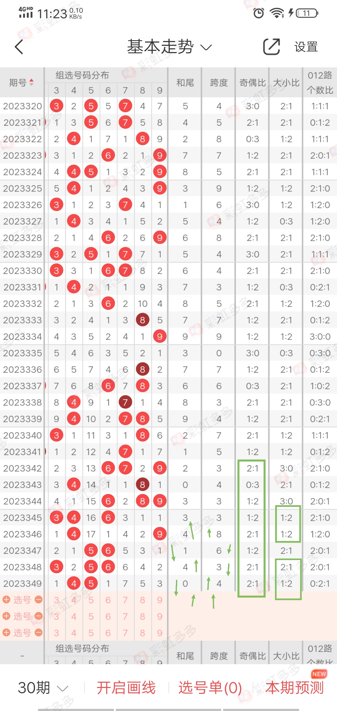 三码三肖期期中,数据整合方案实施_投资版121,127.13