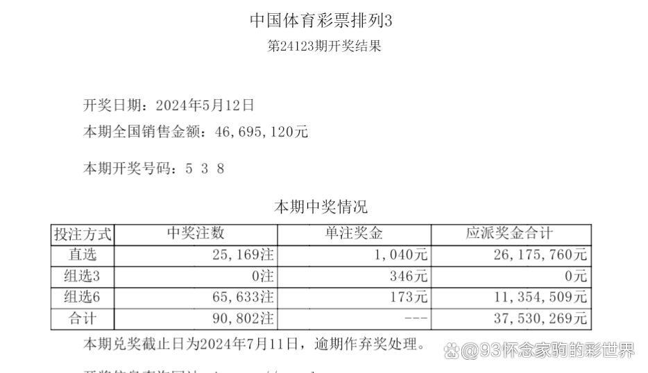 今日开奖公告500网,最新热门解析实施_精英版121,127.13