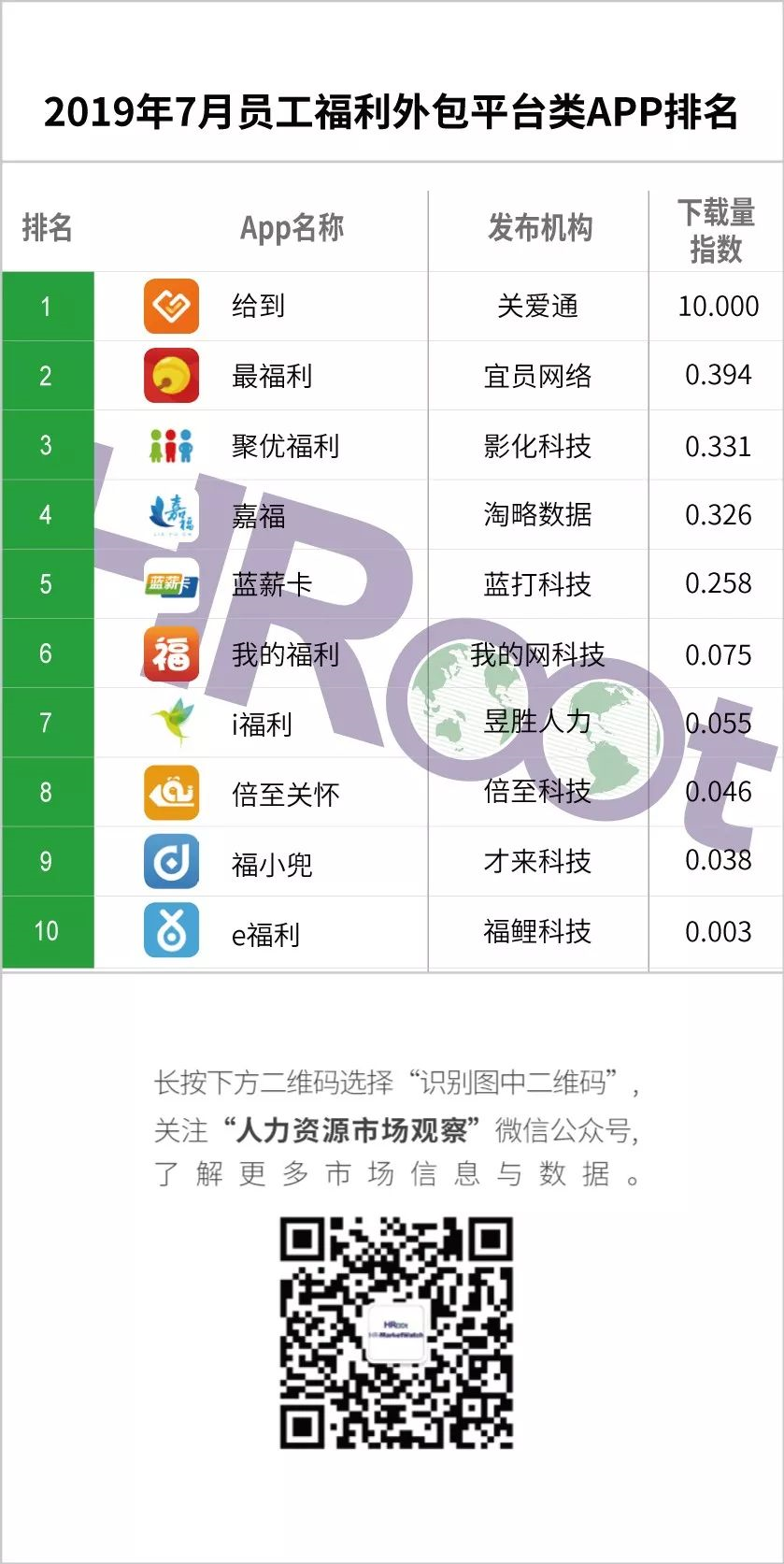 万能八码稳赚,数据整合方案实施_投资版121,127.13