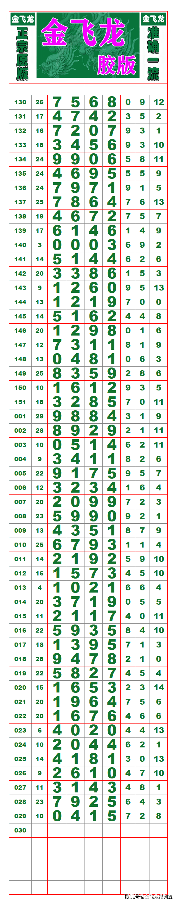 808彩版最新长条,最新热门解析实施_精英版121,127.13