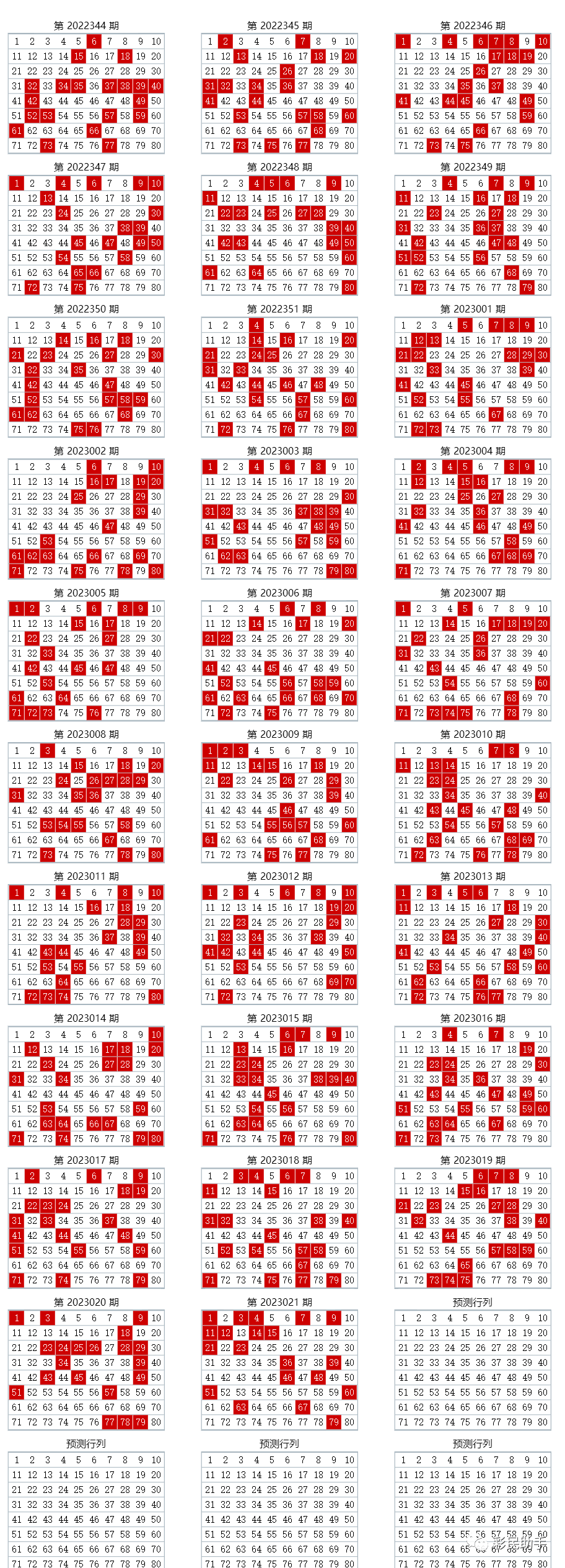 新澳门4949最新开奖记录1,数据整合方案实施_投资版121,127.13