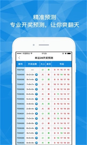 澳彩大数据分析软件,豪华精英版79.26.45-江GO121,127.13