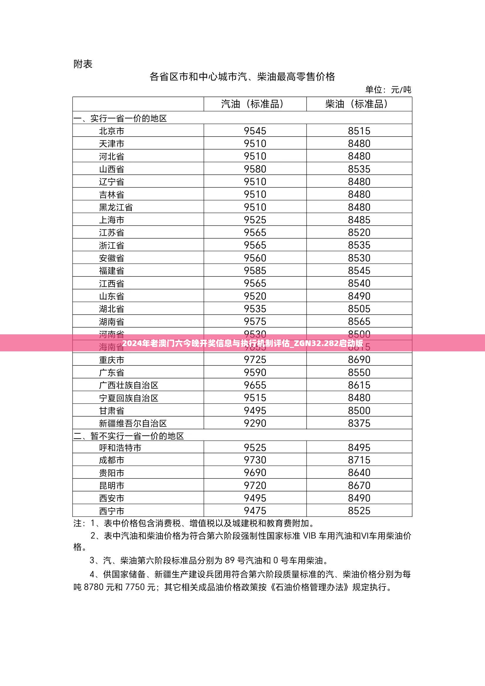 2024年老澳彩开奖号码,最新答案动态解析_vip2121,127.13