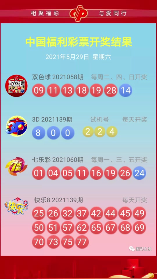 新澳开奖结果今日查询,数据解释落实_整合版121,127.13