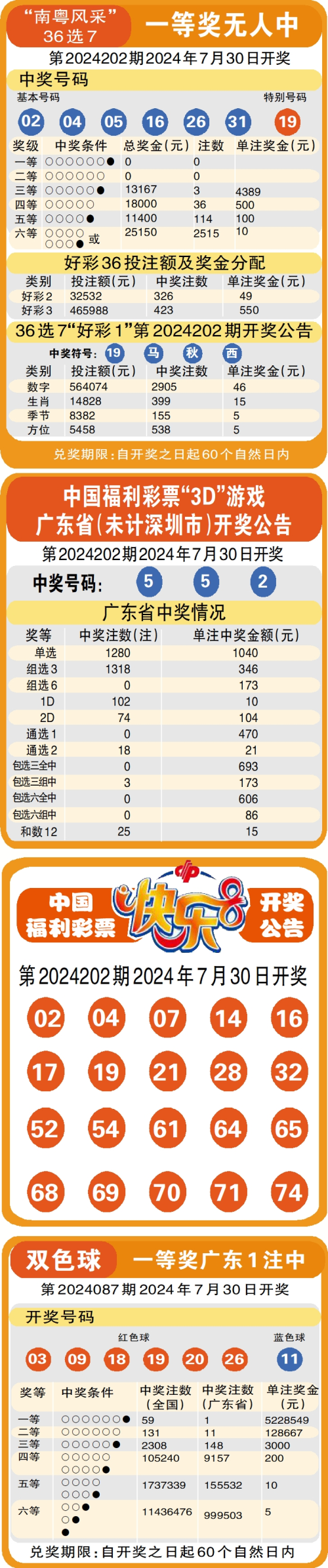 六宝典最新现场开奖下载,豪华精英版79.26.45-江GO121,127.13